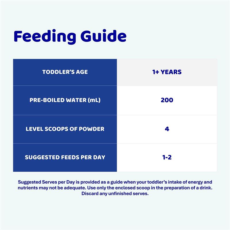 Load image into Gallery viewer, Alula Original Stage 3 Toddler Milk Drink 1 Year+ 900g
