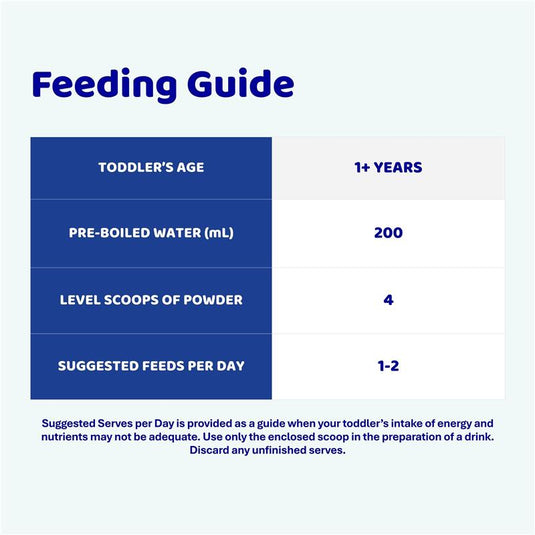 Alula Original Stage 3 Toddler Milk Drink 1 Year+ 900g