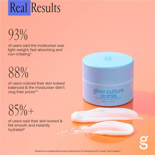 Glow Culture Dewy Drencher Light Gel-Cream 50ml