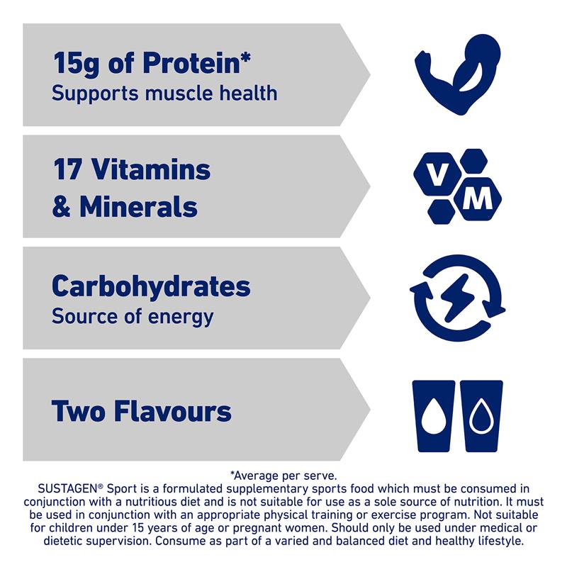 Load image into Gallery viewer, Sustagen Sports Nutrition Powder Supplement Vanilla Flavour 910g

