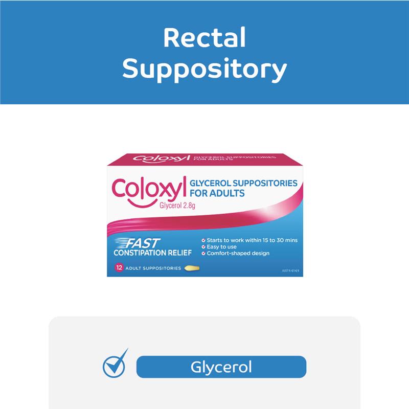 Load image into Gallery viewer, Coloxyl Glycerol Adult 12 Suppositories
