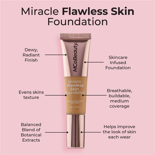 MCoBeauty Miracle Flawless Skin Foundation Pure Ivory