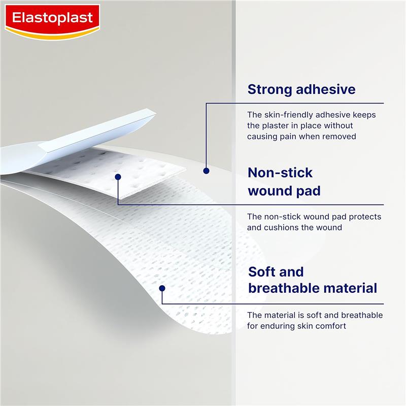 Load image into Gallery viewer, Elastoplast Sensitive 40 Strips Assorted
