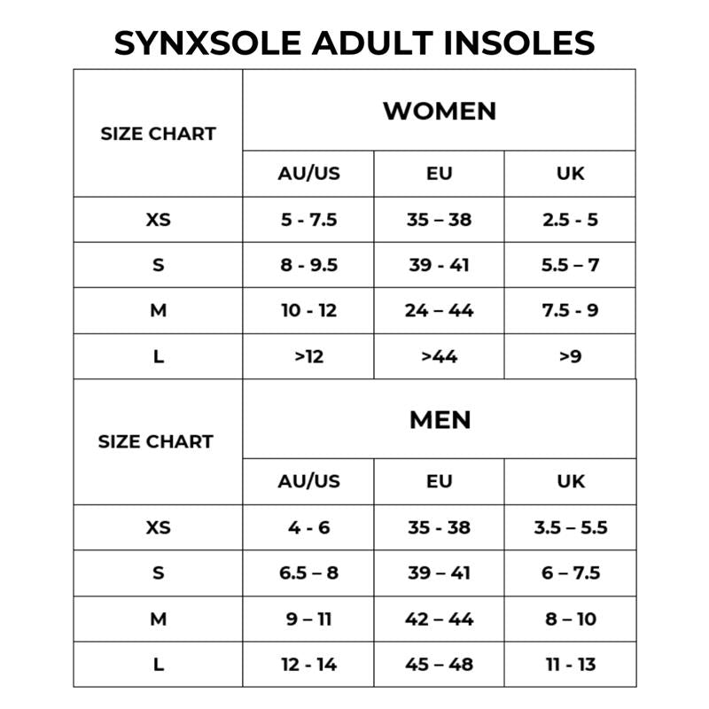Load image into Gallery viewer, Synxsole Everyday Insoles Medium
