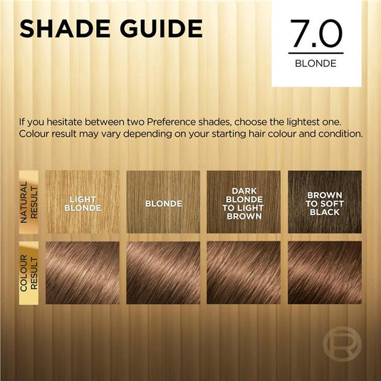 L'Oreal Paris Preference Vienna 7 Blonde