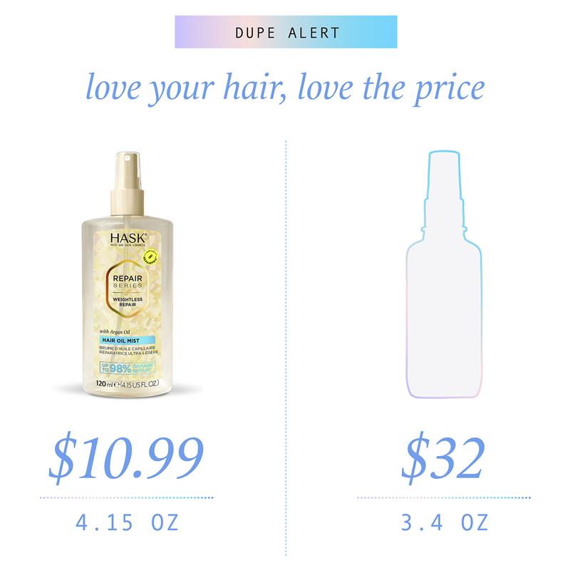 Load image into Gallery viewer, HASK RepairPro Weightless Repair Hair Oil Mist 118ml
