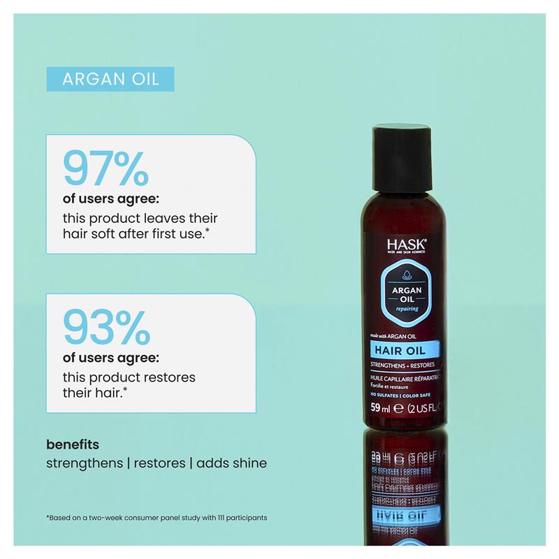 Load image into Gallery viewer, Hask Argan Oil Repairing Shine Oil Box 59ml
