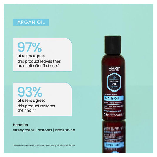 Hask Argan Oil Repairing Shine Oil Box 59ml