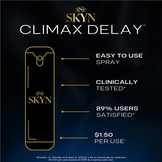 SKYN Climax Delay™ Spray 10g (Not To Be Sold In NSW and ACT)