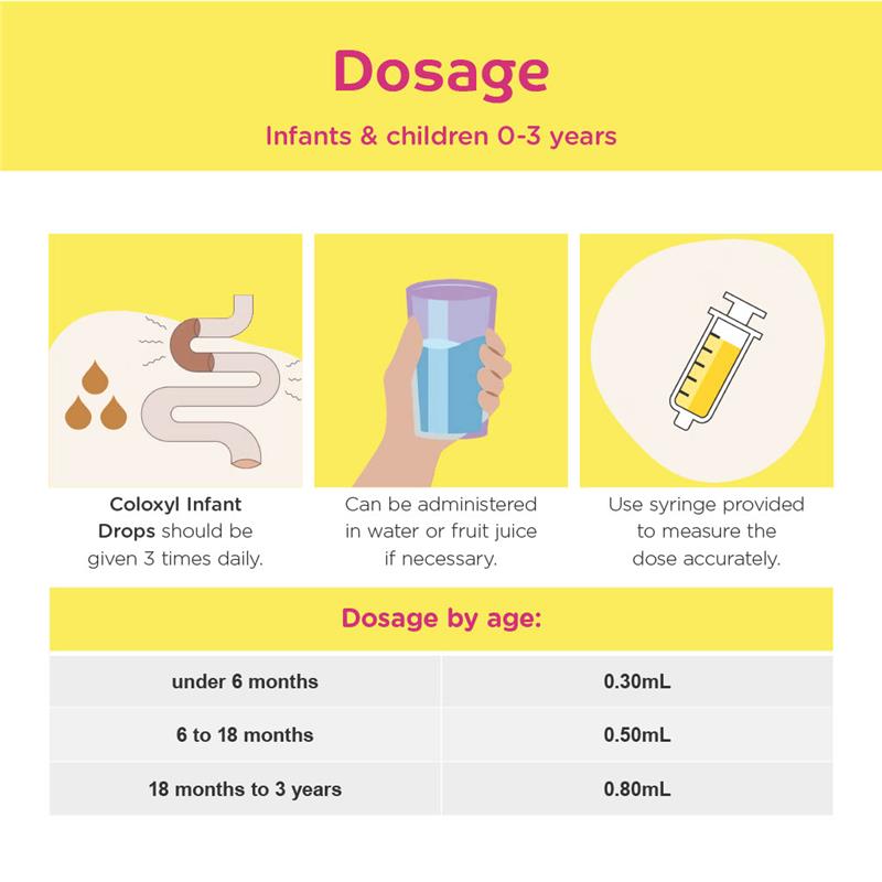 Load image into Gallery viewer, Coloxyl Drops 30mL
