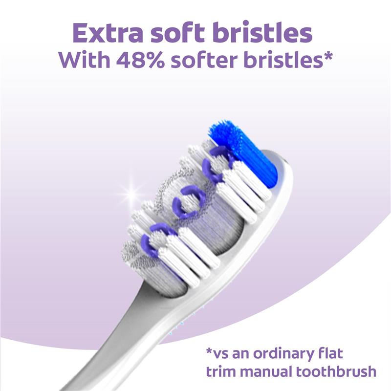 Load image into Gallery viewer, Colgate Toothbrush 360 Sensitive Pro-Relief Extra Soft 2 Pack
