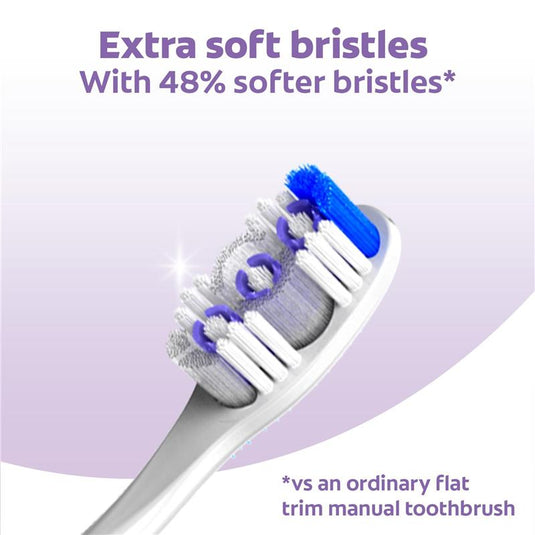Colgate Toothbrush 360 Sensitive Pro-Relief Extra Soft 2 Pack