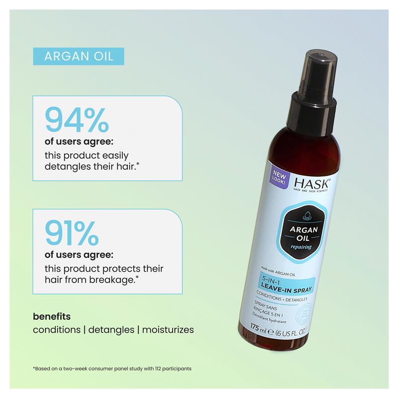 Load image into Gallery viewer, Hask Argan Oil Repairing 5-in-1 Leave-In Conditioner 175ml
