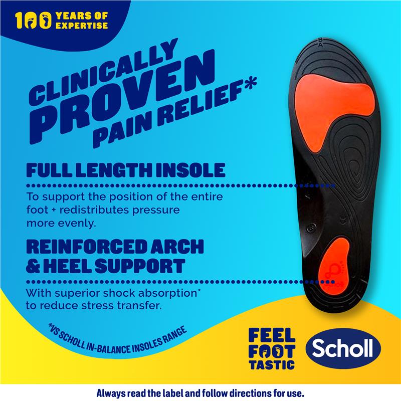 Load image into Gallery viewer, Scholl In Balance Lower Back Orthotic Insole Large
