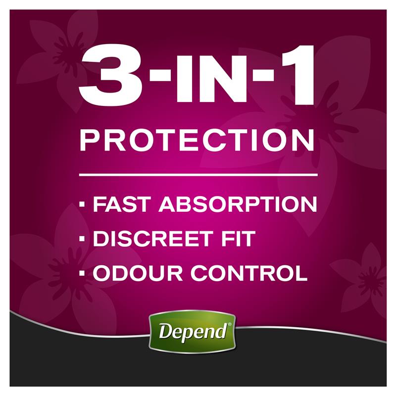 Load image into Gallery viewer, Depend Women Real Fit Underwear Super Medium 16 Bulk Pack
