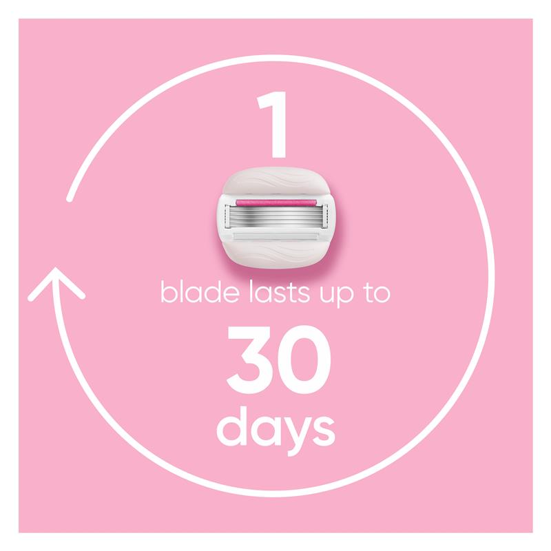Load image into Gallery viewer, Gillette Venus ComfortGlide Sugarberry Scent With Olay Razor Handle + 4 Blades
