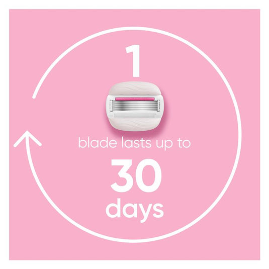 Gillette Venus ComfortGlide Sugarberry Scent With Olay Razor Handle + 4 Blades