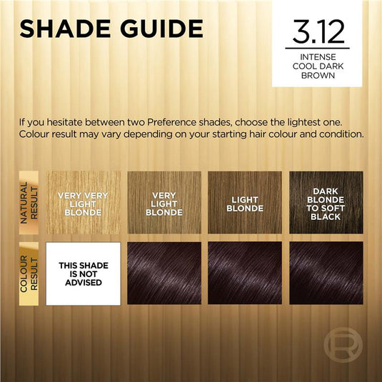 L'Oreal Paris Preference Toronto 3.12  Intense Cool Dark Brown