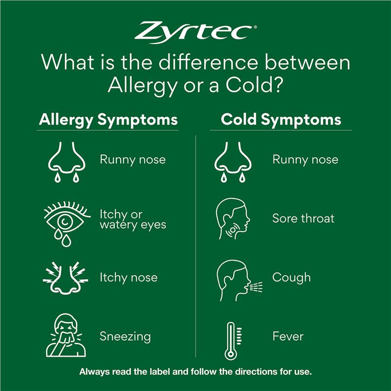 Load image into Gallery viewer, Zyrtec 10mg 100 Tablets Exclusive Size
