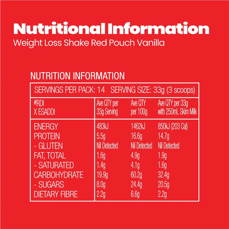 Load image into Gallery viewer, Fatblaster Weight Loss Shake Red Pouch Vanilla 465g
