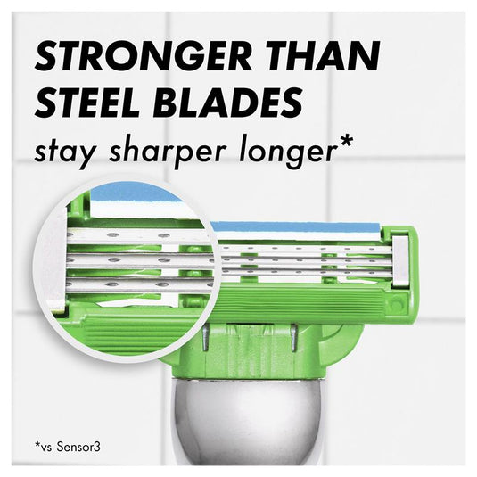 Gillette Mach 3 Sensitive Razor
