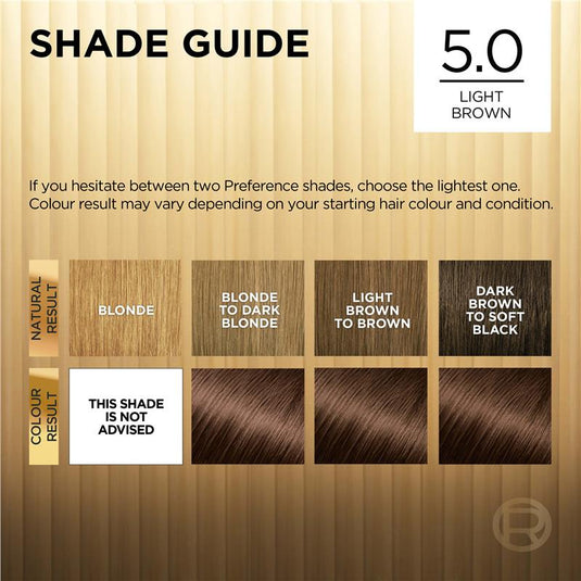 L'Oreal Paris Preference Bruges 5 Light Brown