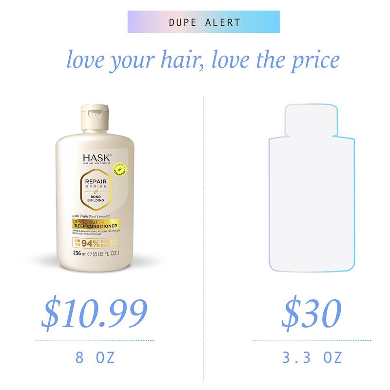 Load image into Gallery viewer, HASK RepairPro Bond Building Rinse-Out Deep Conditioner 236ml
