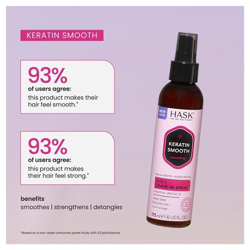 Load image into Gallery viewer, Hask Keratin Protein 5-in-1 Leave In Spray 175ml
