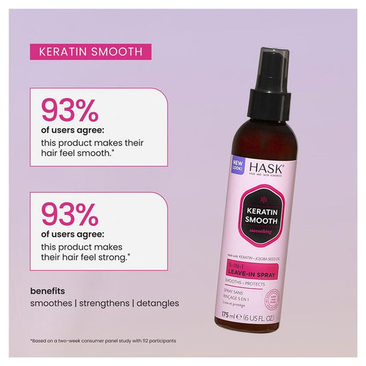 Hask Keratin Protein 5-in-1 Leave In Spray 175ml