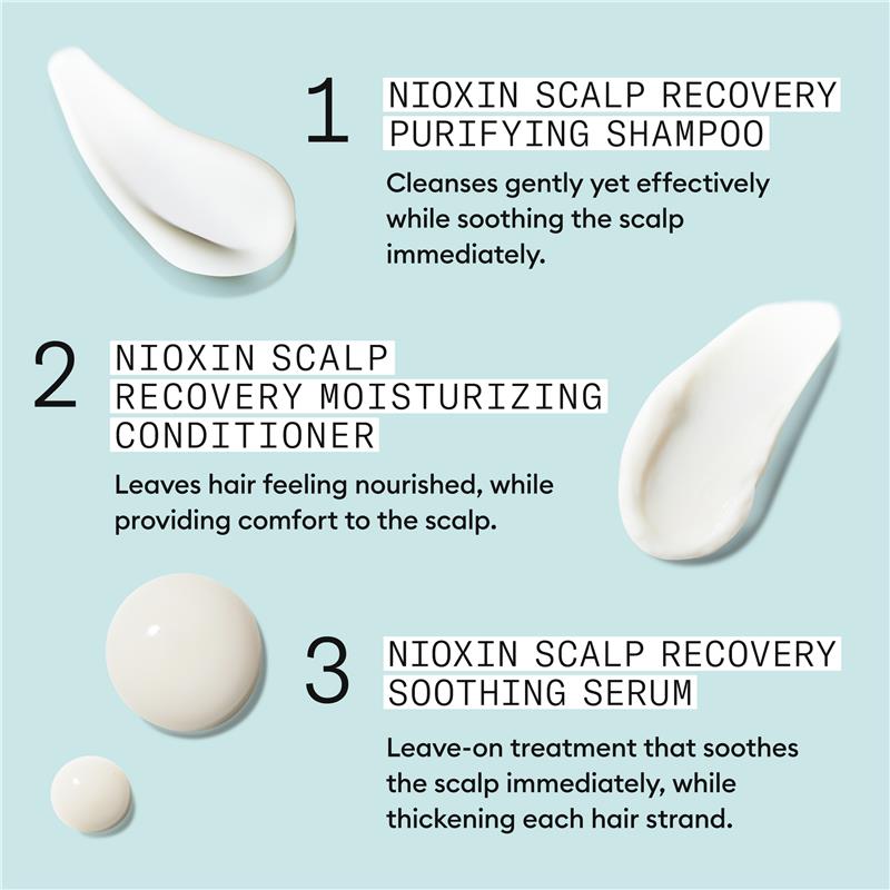 Load image into Gallery viewer, Nioxin Scalp Recovery System Kit
