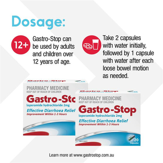 GastroStop 12 Capsules