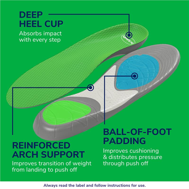 Load image into Gallery viewer, Dr.Scholls Run Insole Small
