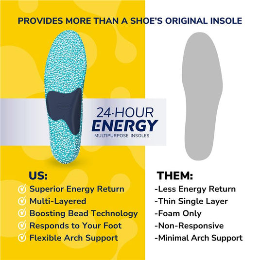 Dr.Scholls 24hr Energy Insole Small