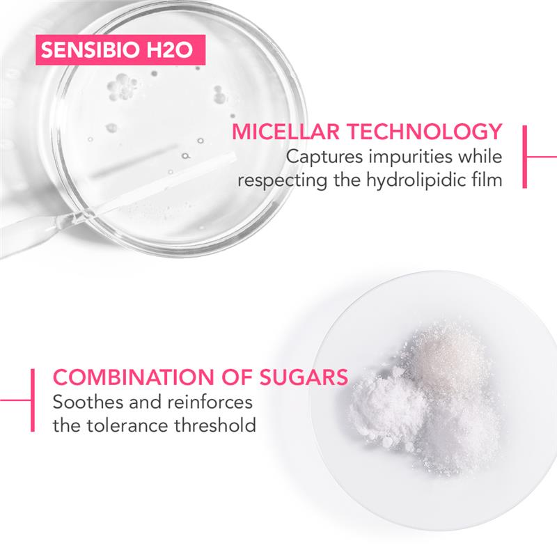 Load image into Gallery viewer, Bioderma Sensibio Micellar Power Ultimate Double Cleanse Gift Set XMAS 2024
