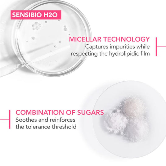 Bioderma Sensibio Micellar Power Ultimate Double Cleanse Gift Set XMAS 2024