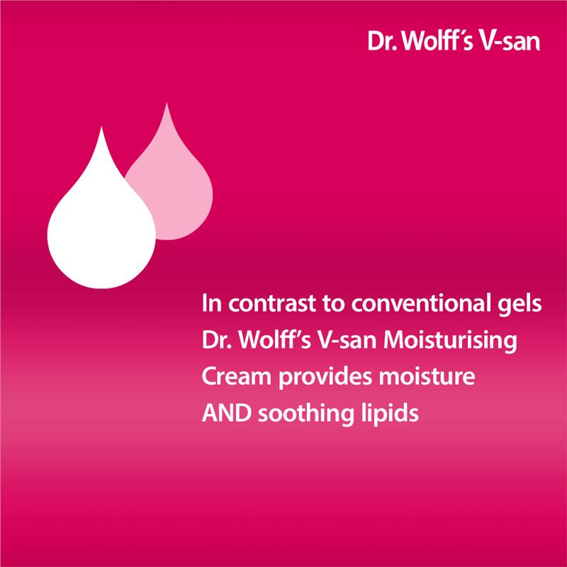 Load image into Gallery viewer, Dr Wolffs V-San Moisturising Cream Incl. Applicator 50g
