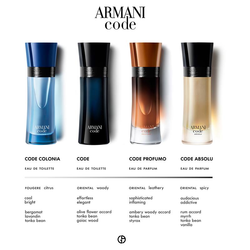 Load image into Gallery viewer, Giorgio Armani Code Donna Eau de Parfum 75ml
