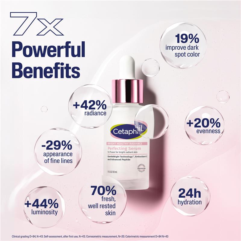 Load image into Gallery viewer, Cetaphil Bright Healthy Radiance Perfecting Serum 30ml
