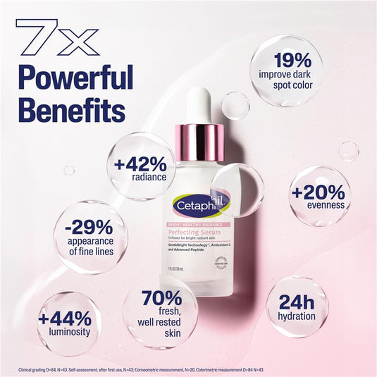 Cetaphil Bright Healthy Radiance Perfecting Serum 30ml