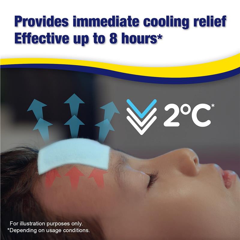 Load image into Gallery viewer, Kool n Soothe Kids Fever Relief - 6 Sheets
