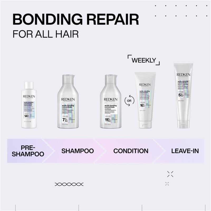 Load image into Gallery viewer, Redken Acidic Bonding Concentrate Conditioner 300ml
