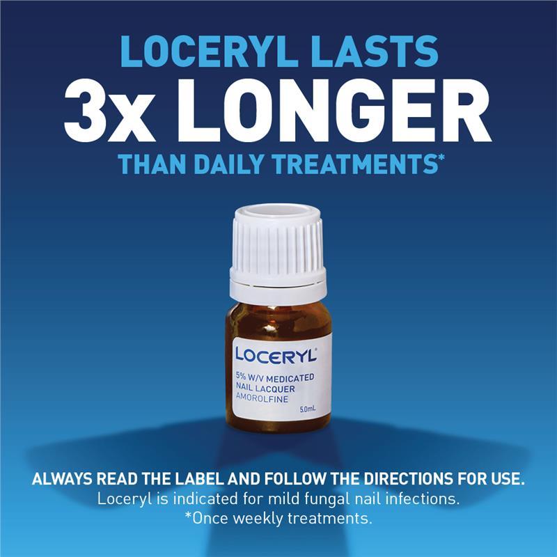Load image into Gallery viewer, Loceryl Nail Lacquer Kit
