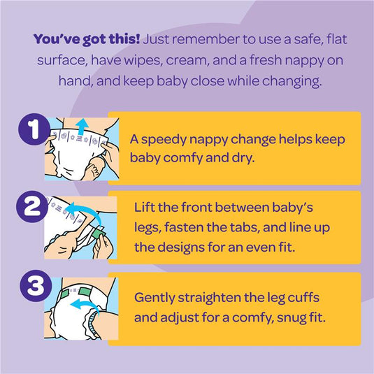 BabyLove Cosifit Newborn Nappies Size 1 (Up To 5kg) 84 Pack