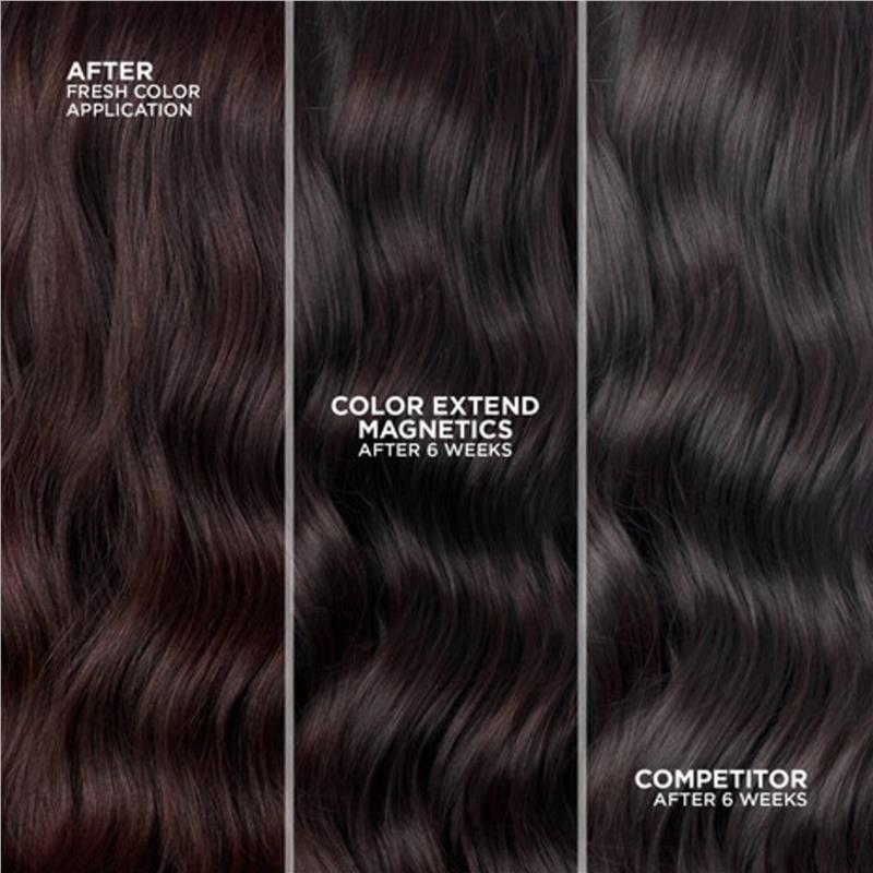 Load image into Gallery viewer, Redken Color Extend Magnetics Shampoo 300ml
