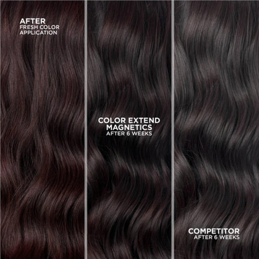 Redken Color Extend Magnetics Shampoo 300ml