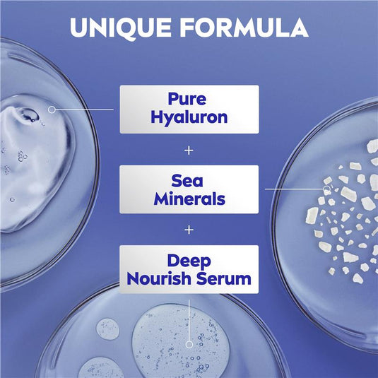 NIVEA Express Hydration Body Lotion 250ml