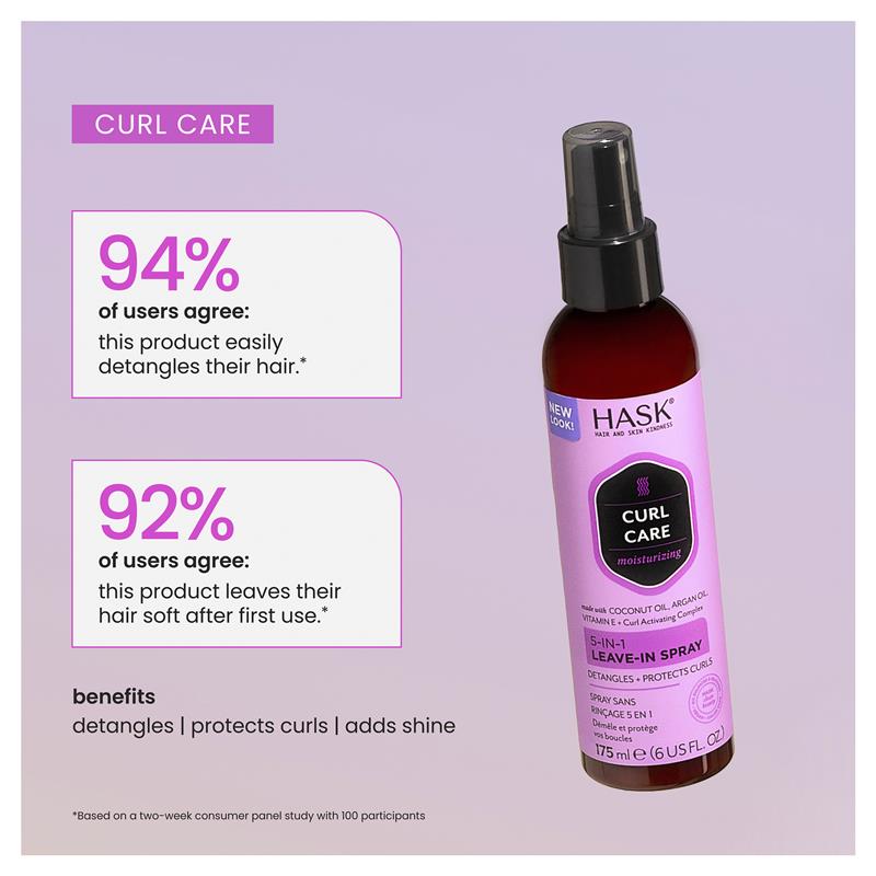 Load image into Gallery viewer, Hask Curl Care 5-in-1 Leave-In Spray 175ml

