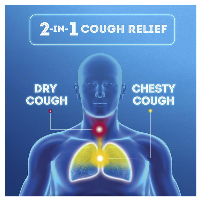 Load image into Gallery viewer, Vicks VapoDrops Dry + Chesty Cough Relief 24 Lozenges
