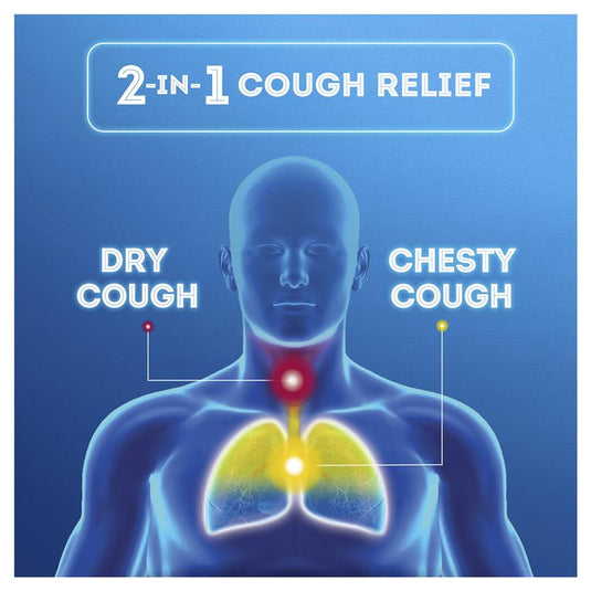 Vicks VapoDrops Dry + Chesty Cough Relief 24 Lozenges