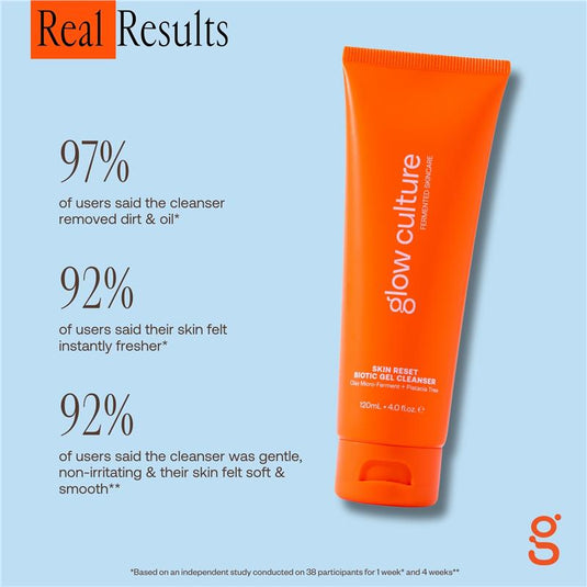 Glow Culture Skin Reset Biotic Gel Cleanser 120ml